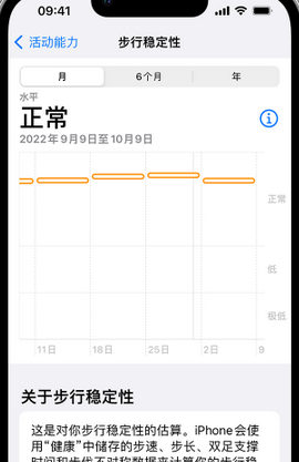 锡林郭勒iPhone手机维修如何在iPhone开启'步行稳定性通知'