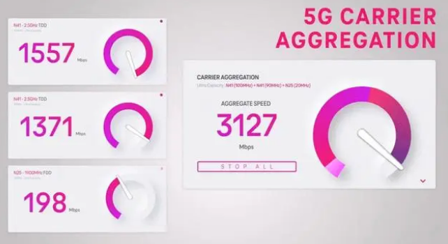 锡林郭勒苹果手机维修店分享5G Standalone的作用 