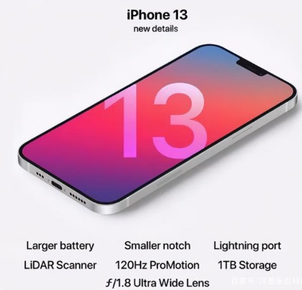 锡林郭勒苹果手机维修分享iPhone 13起售价多少钱 