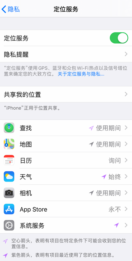 锡林郭勒苹果手机维修分享iPhone 状态栏中时间显示为蓝色图标是什么情况 